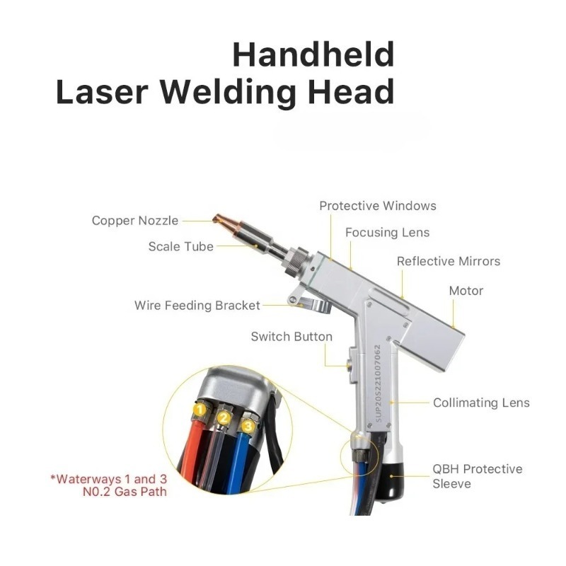 Handgehaltener Faserlaser-Schw – Laser Soldering Machine Handheld Bewertung und Preis